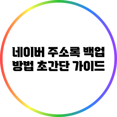 네이버 주소록 백업 방법: 초간단 가이드