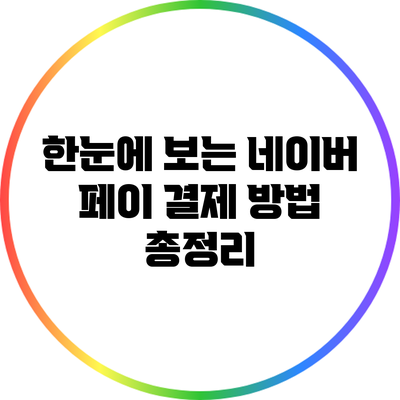 한눈에 보는 네이버 페이 결제 방법 총정리